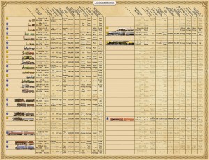 Steam_Locomotive_Chart.jpg