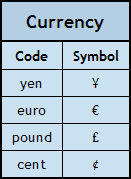 Currency.jpg